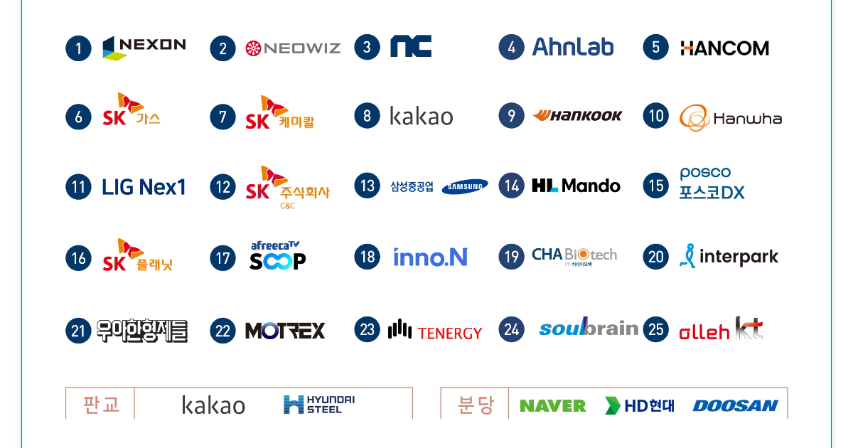 판교티파니웍스 27