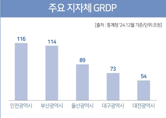 판교티파니웍스 37